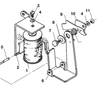 Simplex Clock Movement